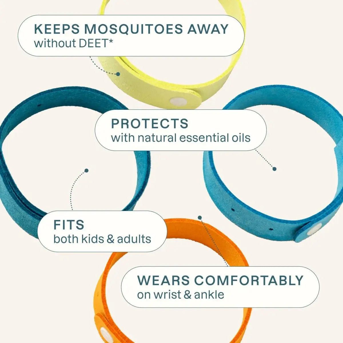 Mosquito Repellent Microfiber Bracelets