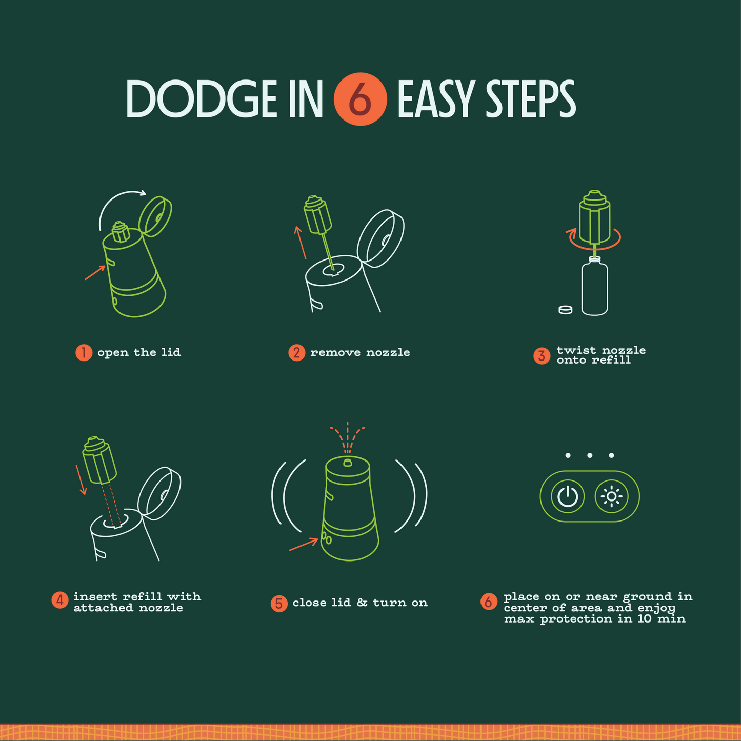 Mosquito Dodger Zone Repellent